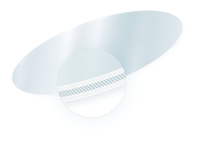 Schéma fabricant de la coupe multicouche CA Pro et CA Pro+
