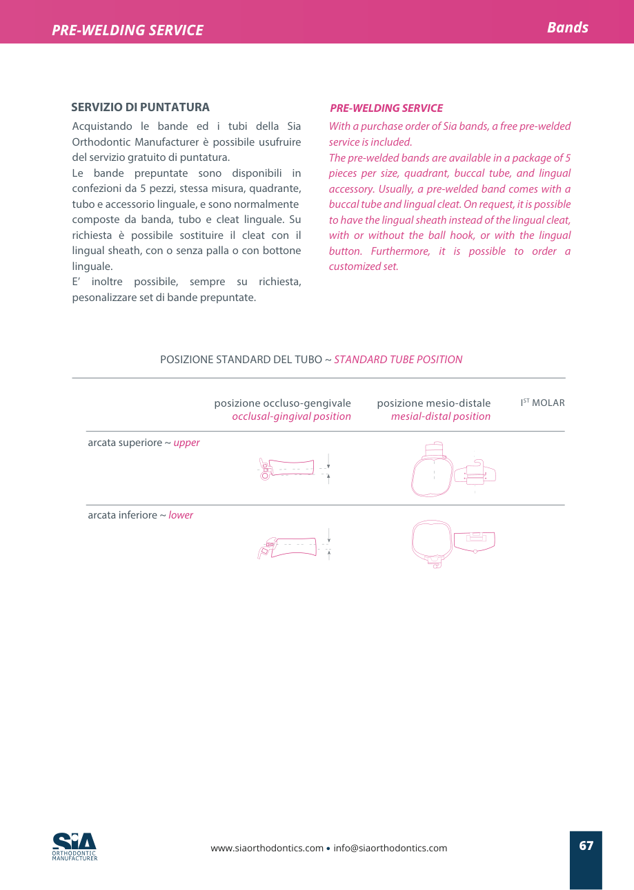 Page officielle SIA décrivant le service de bagues pré-soudées et le choix d’accessoire lingual